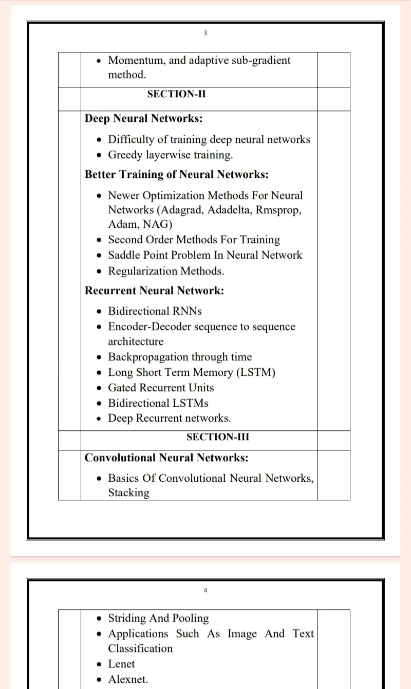 MDU | MCA 4th Semester Neural Network & Deep Learning Notes in English - PDF - Image 3