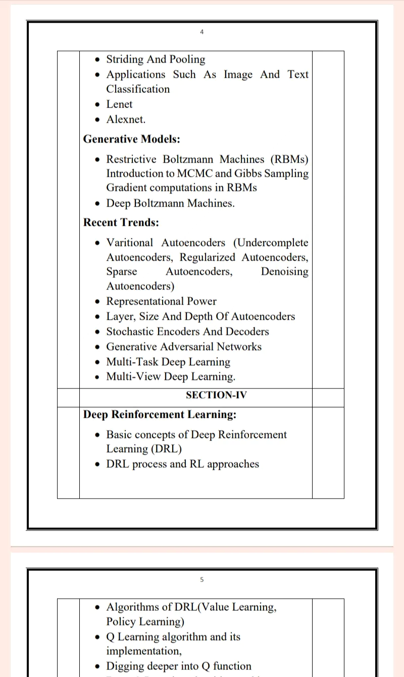 MDU | MCA 4th Semester Neural Network & Deep Learning Notes in English - PDF - Image 4