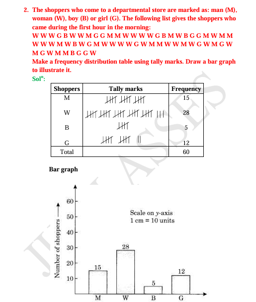 Mathematics Notes Class - 8 With Solved Exercise and Explanation PDF Download by Dr. Juber Hawaldar (JH) - Image 8