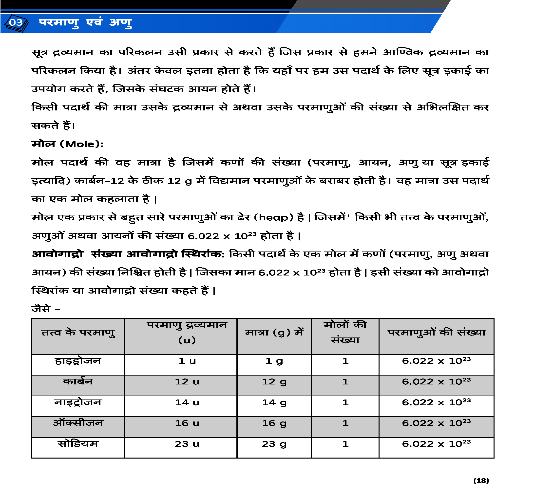 Class 9 विज्ञान (Science) All Chapters Notes Pdf | Hindi Medium | Notes Drive - Image 5