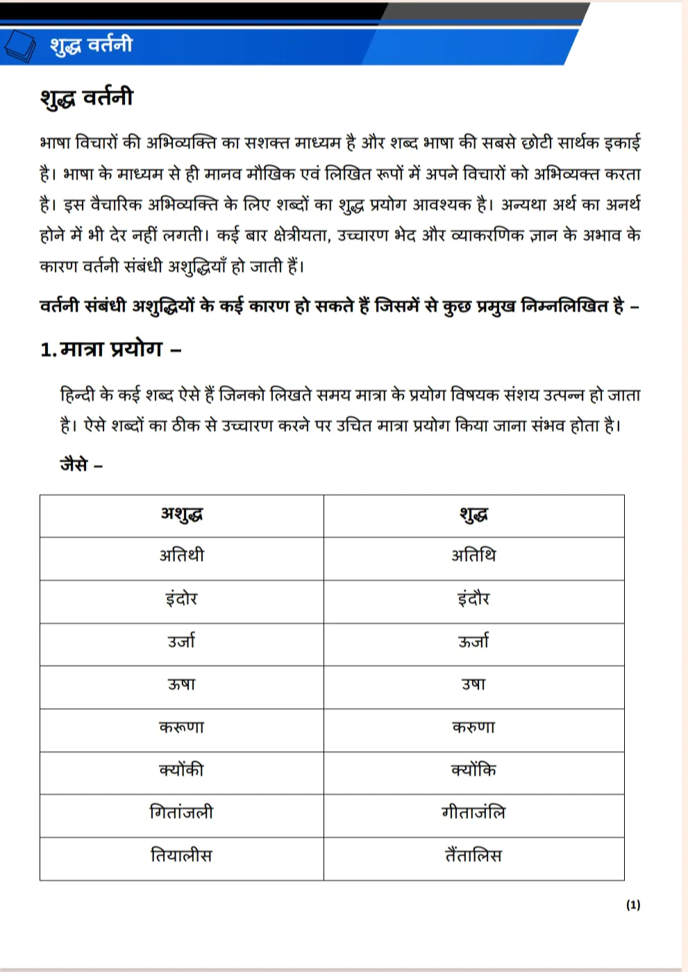 Class 9 Hindi Grammar (हिंदी व्याकरण) All Chapter Notes Pdf | Notes Drive - Image 4
