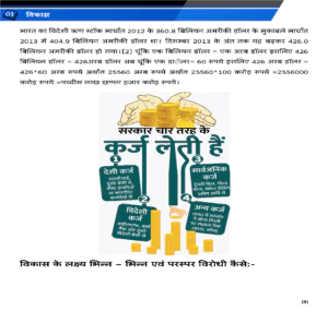 class 10 economics Page 3
