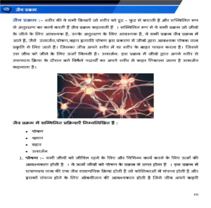 class 10 vigyaan Page 2