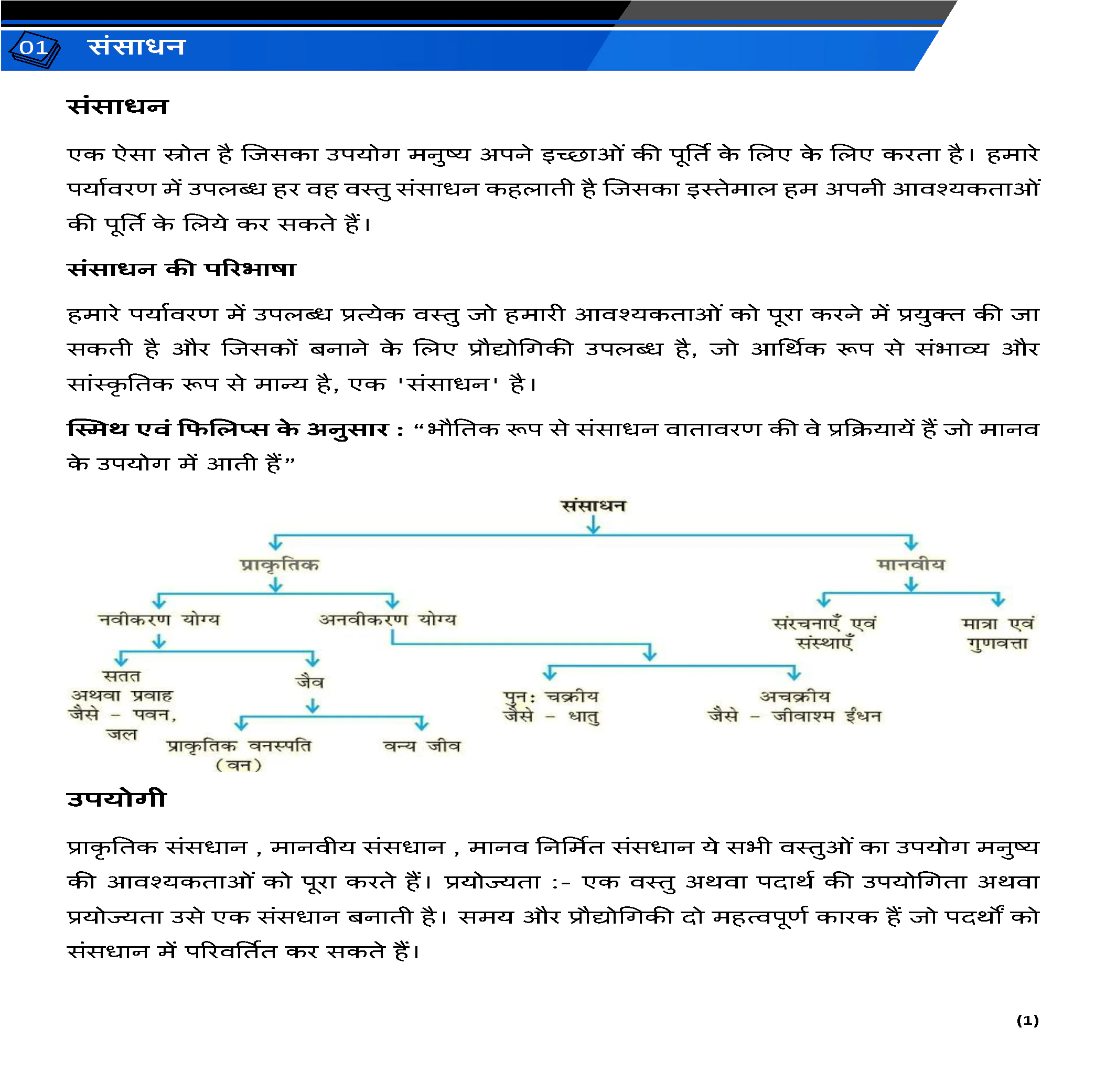 Class 8 भूगोल (Geography) All Chapters Notes PDF | Hindi Medium | Notes Drive - Image 3