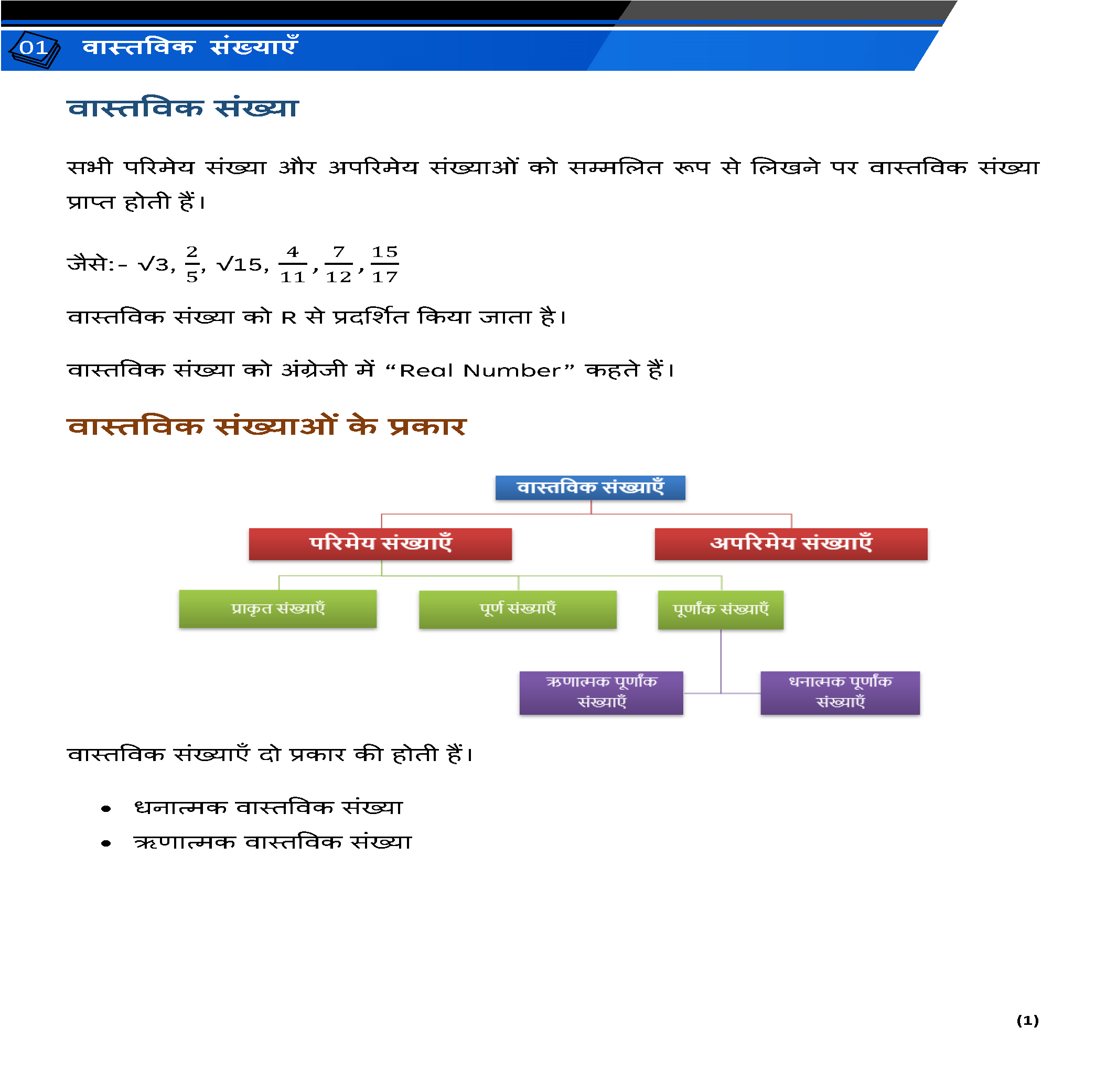 Class 10 गणित (Mathematics) all chapters notes PDF with NCERT Solution | Hindi medium| Notes drive - Image 3