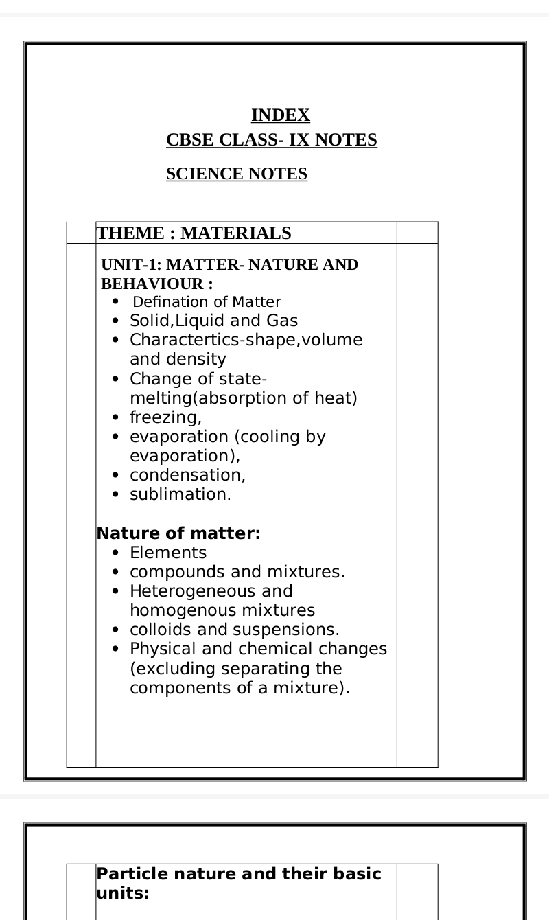 CBSE Class 9th Science Notes PDF - Image 2