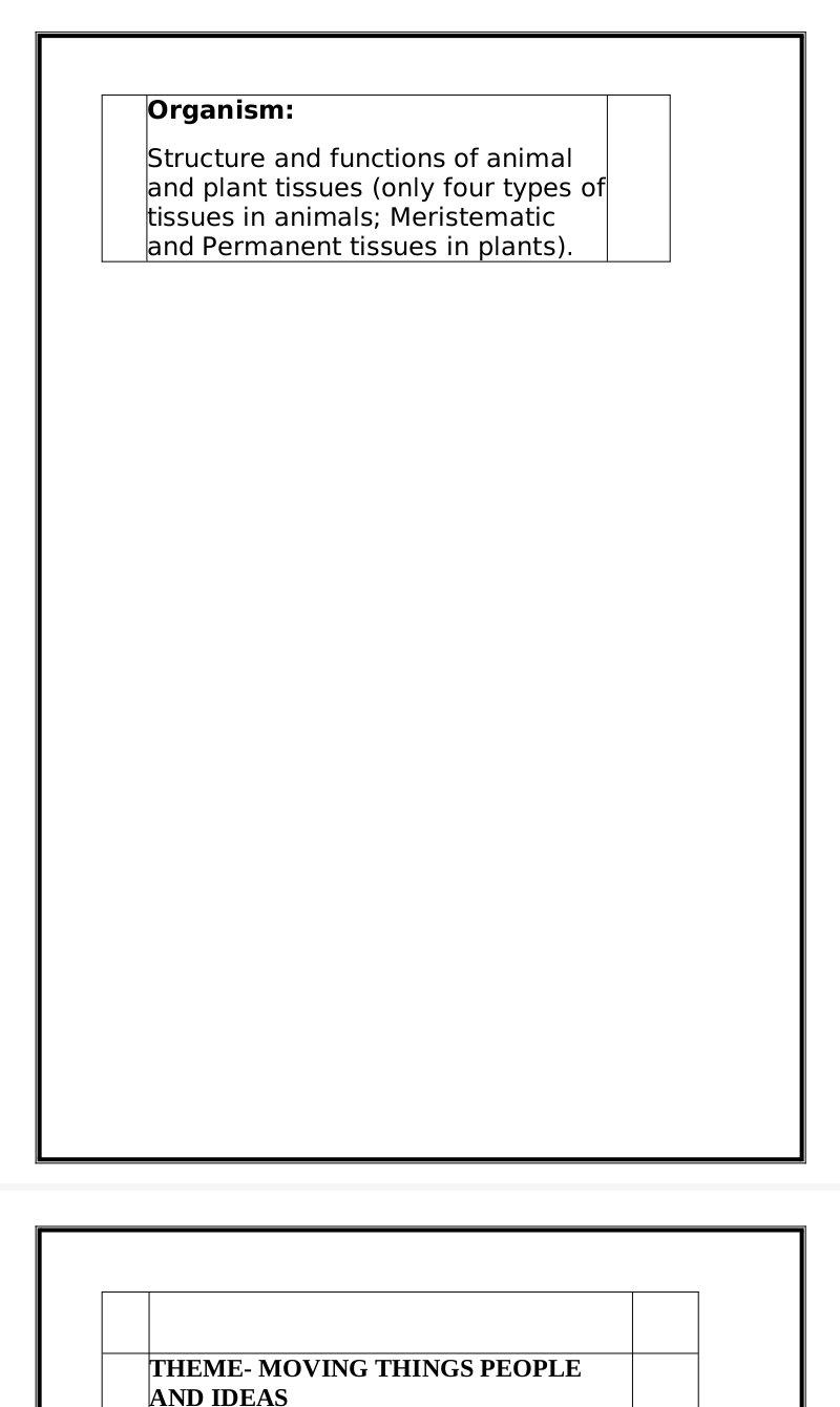 CBSE Class 9th Science Notes PDF - Image 4