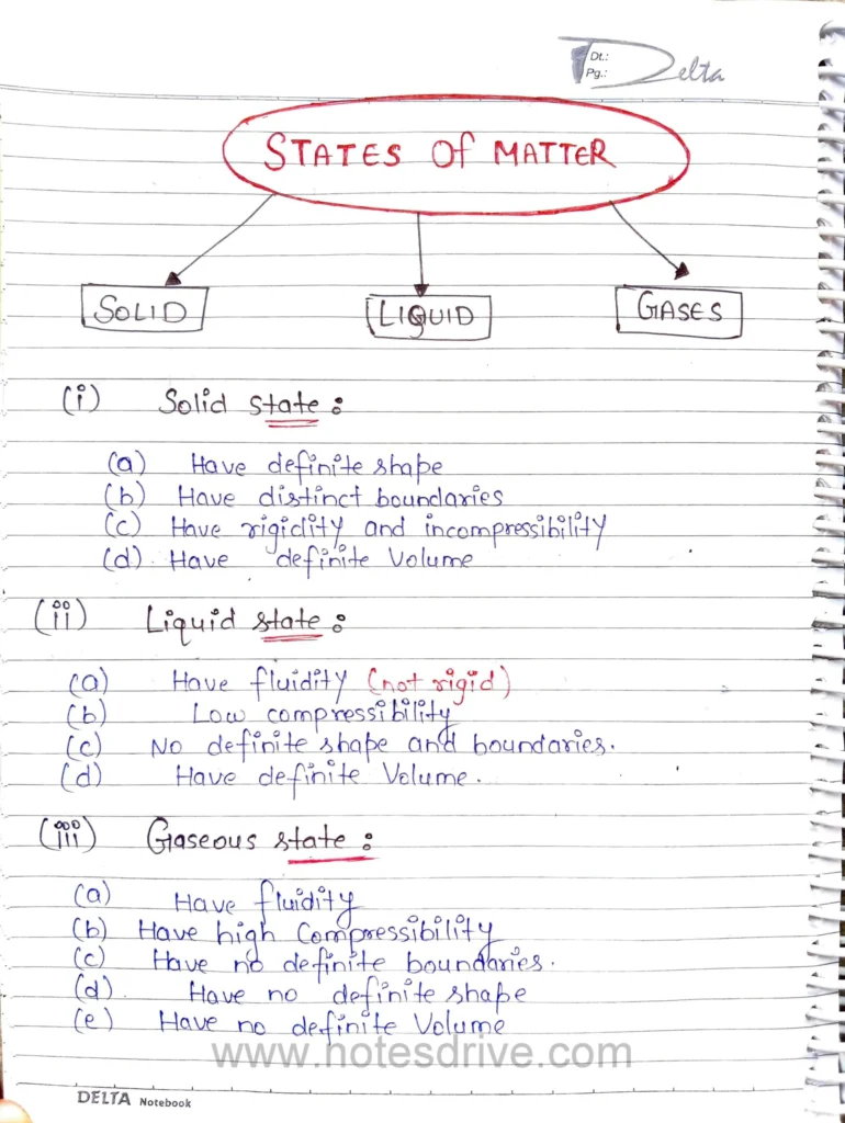 Chapter 1 Matter in our surrounding Page 02 scaled.jpg