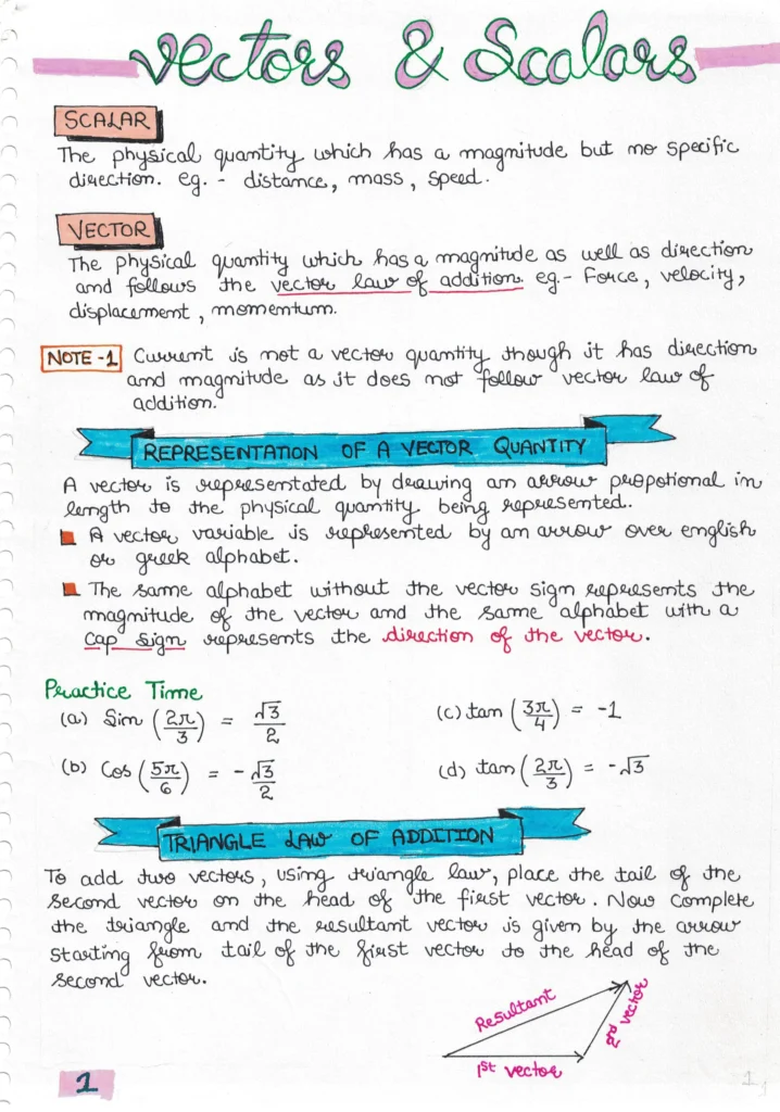 Pages from Physics Page 4.png