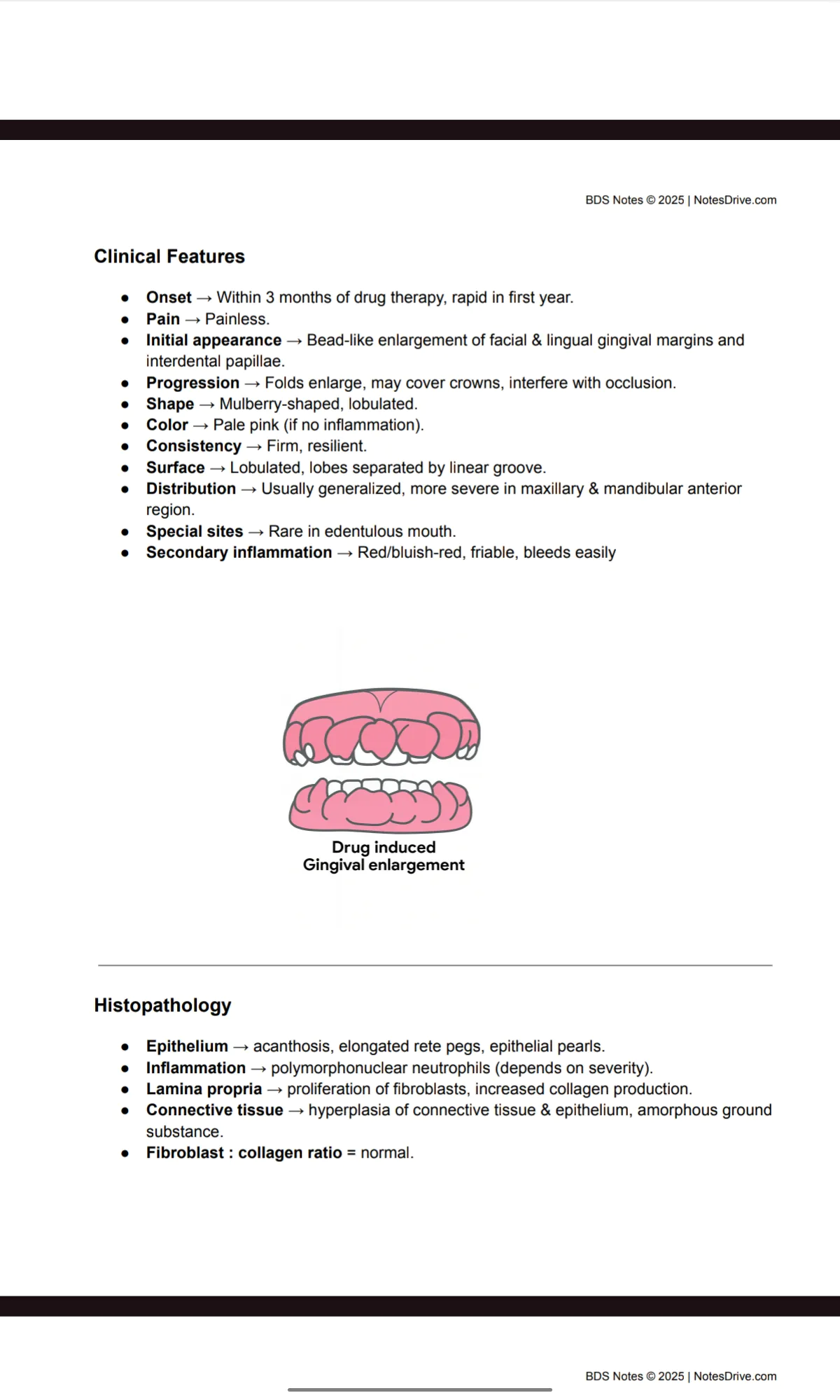 BDS final year COMPLETE PERIODONTICS typed notes for University exams (PDF) - Image 9