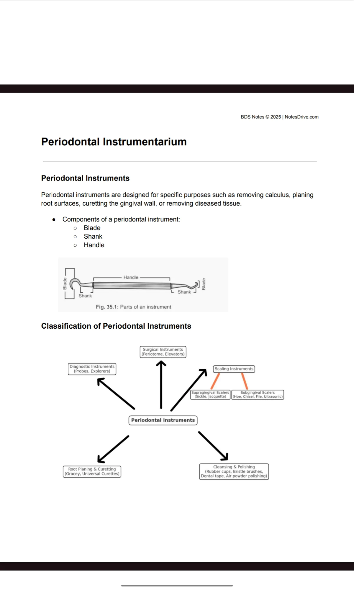 BDS final year COMPLETE PERIODONTICS typed notes for University exams (PDF) - Image 10
