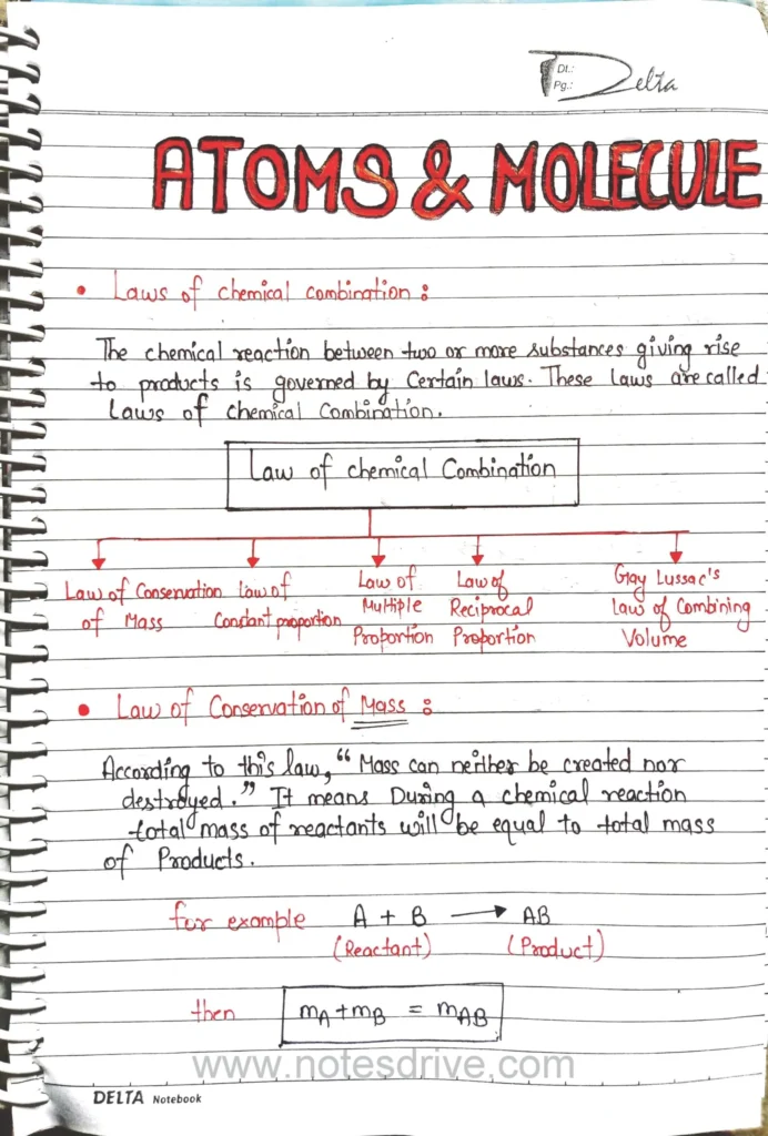 chapter 3 Atoms molecules class 9 notes Page 01 scaled.jpg