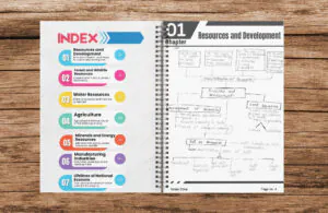 Class 10 Social Science Handwritten Printed Notes (Wiro Bound) | Mind Maps & Chapter-wise Question Papers | CBSE Board Exam Preparation | Notes Drive - Image 4
