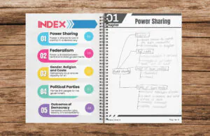Class 10 Political Science Handwritten Printed Notes (Wiro Bound) | Mind Maps & Chapter-wise Question Papers | CBSE Board Exam Preparation | Notes Drive - Image 2