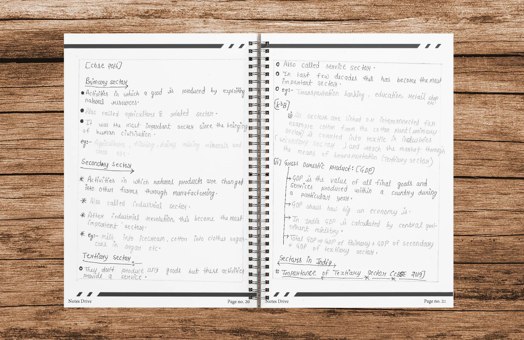 Class 10 Economics Handwritten Printed Notes (Wiro Bound) | Mind Maps & Chapter-wise Question Papers | CBSE Board Exam Preparation | Notes Drive - Image 3