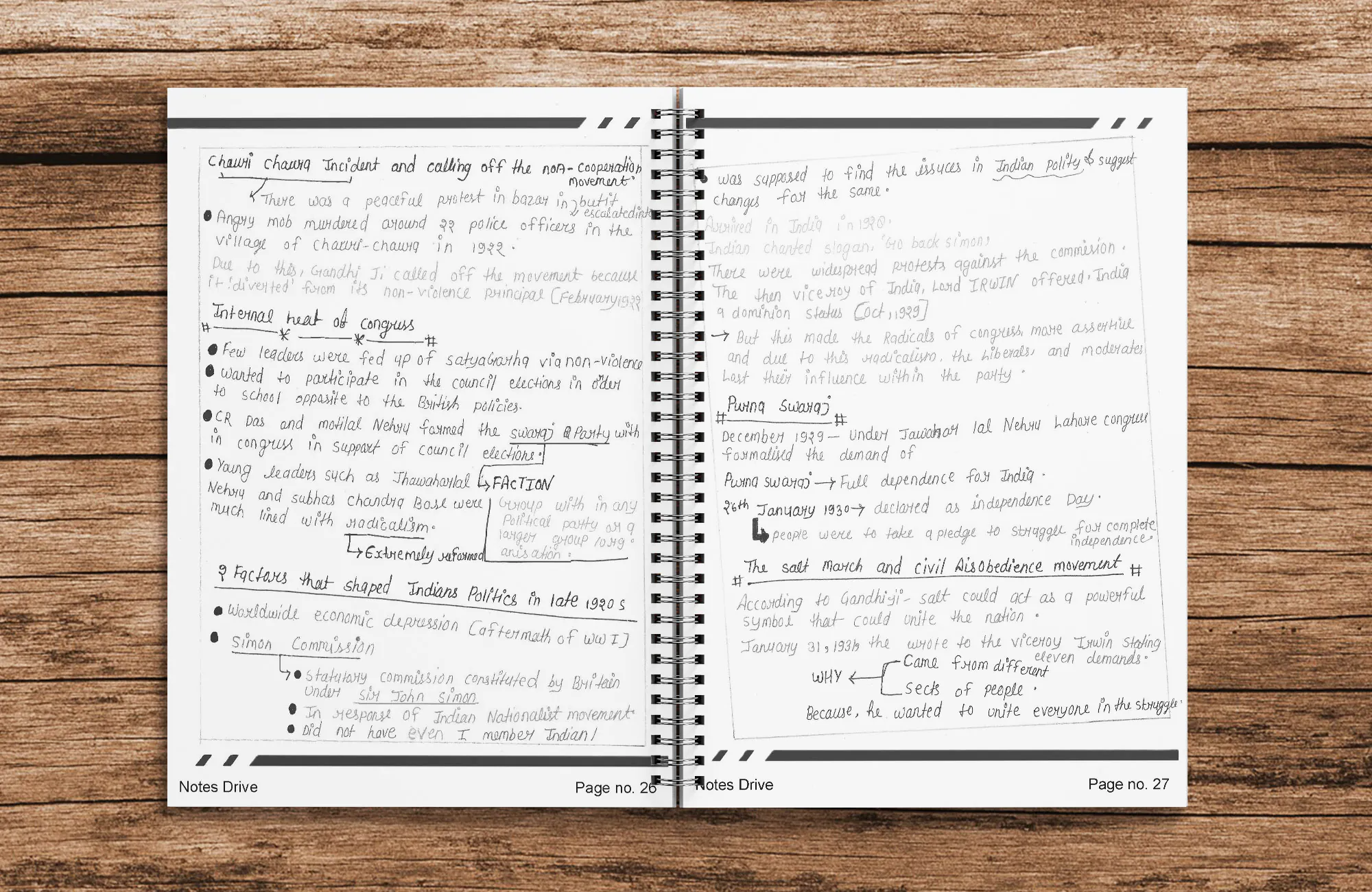 Class 10 History Handwritten Printed Notes (Wiro Bound) | Mind Maps & Chapter-wise Question Papers | CBSE Board Exam Preparation | Notes Drive - Image 3