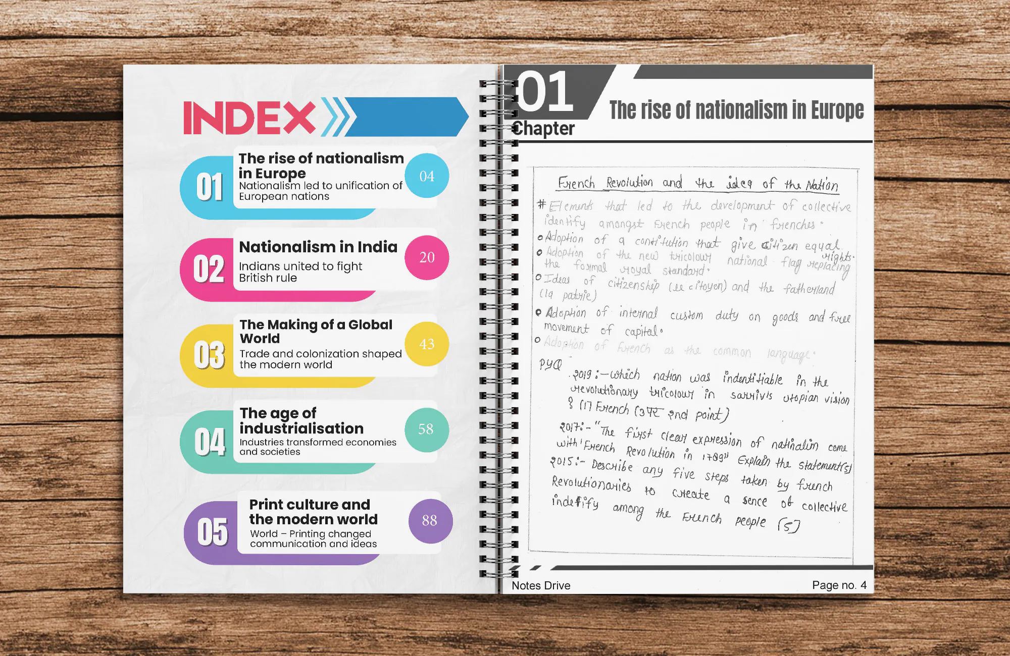 Class 10 Social Science Handwritten Printed Notes (Wiro Bound) | Mind Maps & Chapter-wise Question Papers | CBSE Board Exam Preparation | Notes Drive - Image 2