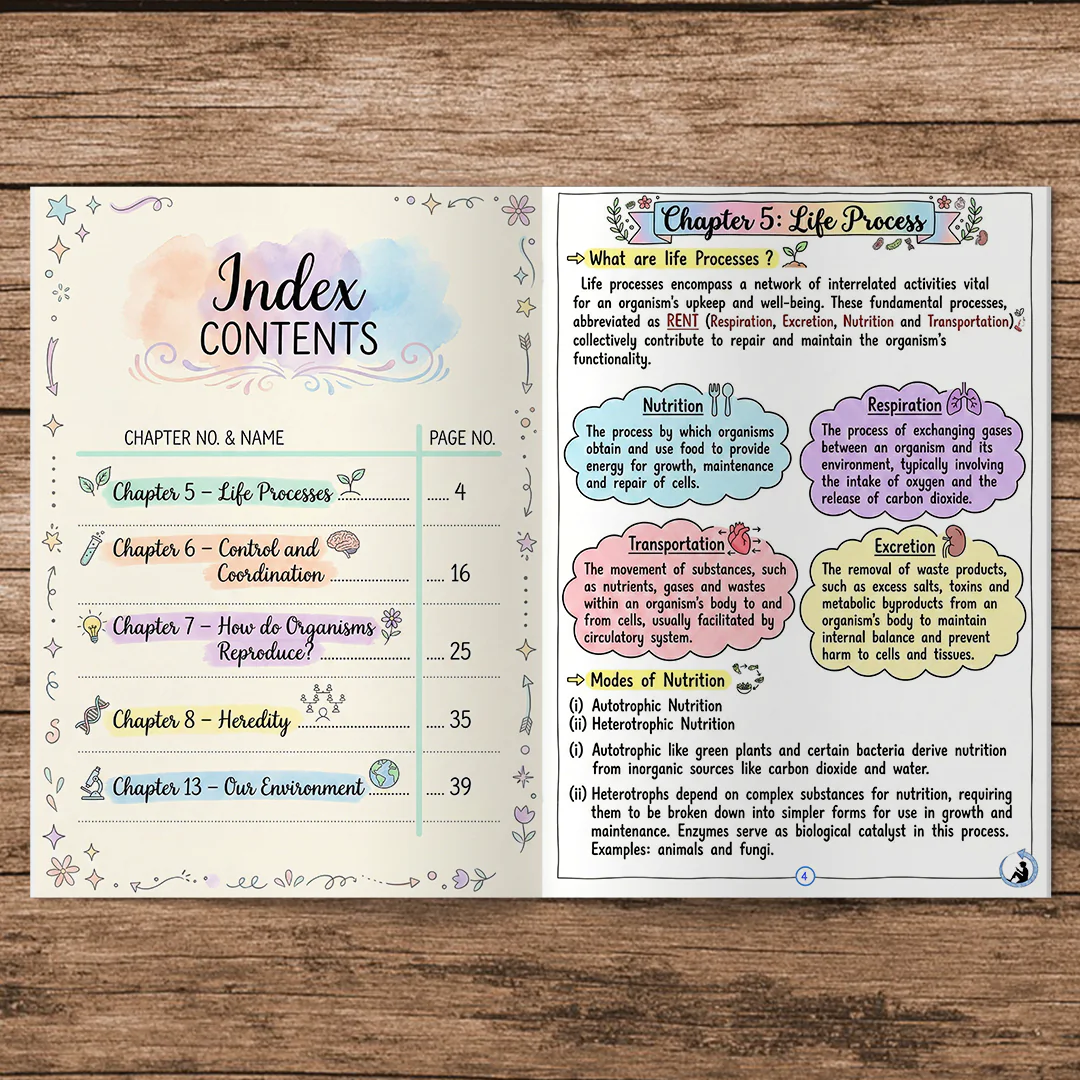 Class 10 Science, Social Science and Mathematics Short Notes Combo Pack (set of 8 books) Printed Notes 2025-26 | Notes Drive - Image 2