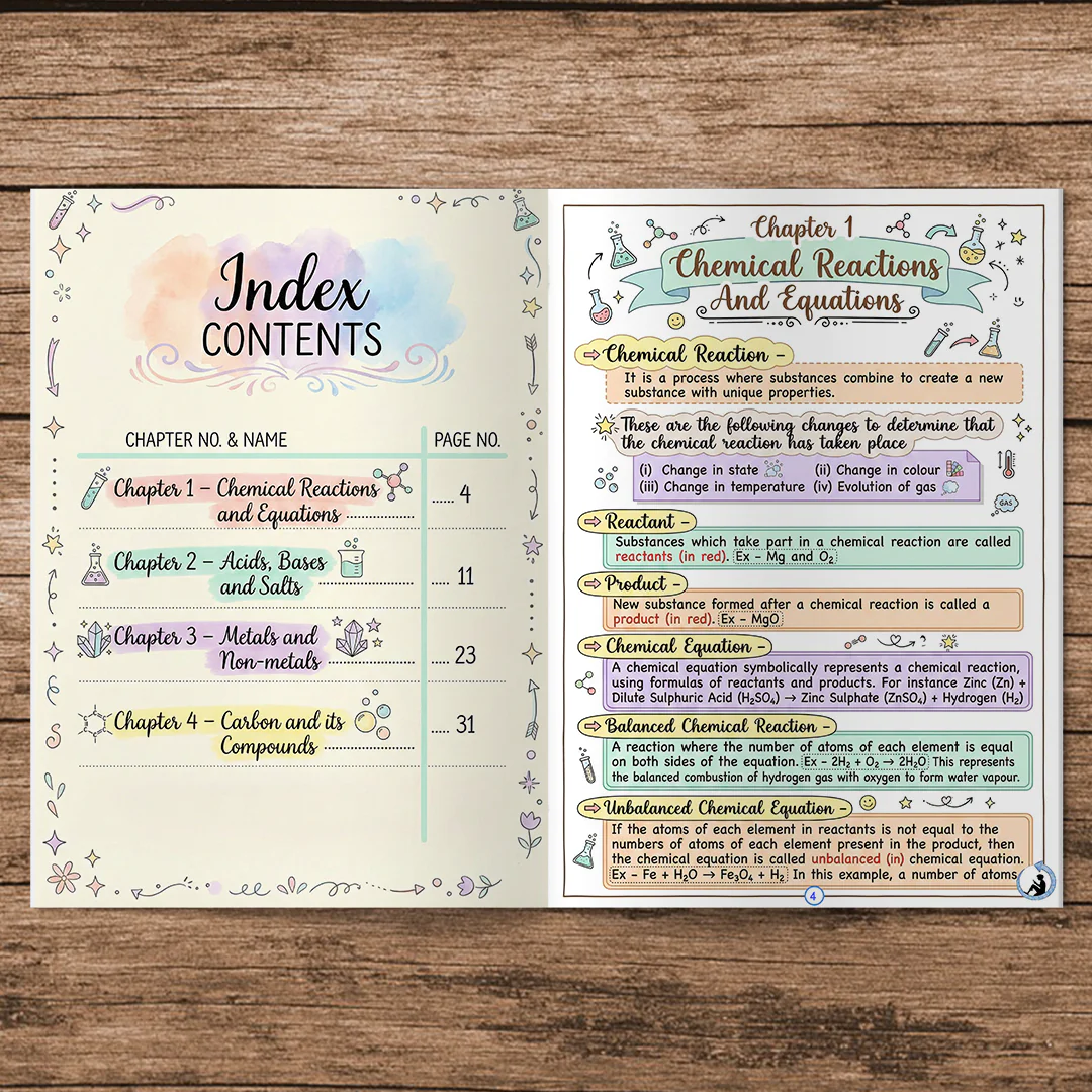 Class 10 Science, Social Science and Mathematics Short Notes Combo Pack (set of 8 books) Printed Notes 2025-26 | Notes Drive - Image 3