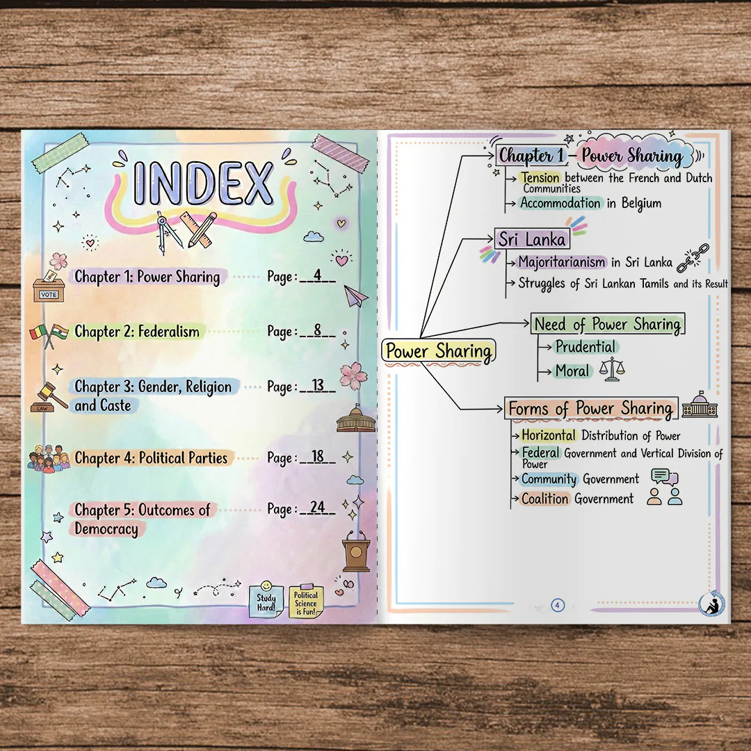 Class 10 Social Science Handwritten Colorful Digital PDF Notes 2025-26 | NCERT | Notes Drive - Image 8