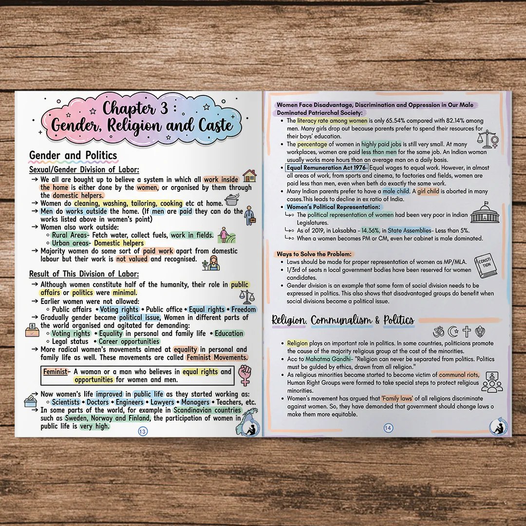 Class 10 Social Science Handwritten Colorful Digital PDF Notes 2025-26 | NCERT | Notes Drive - Image 9