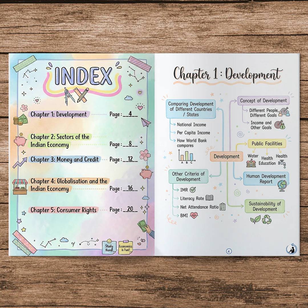 Class 10 Social Science Handwritten Colorful Digital PDF Notes 2025-26 | NCERT | Notes Drive - Image 6