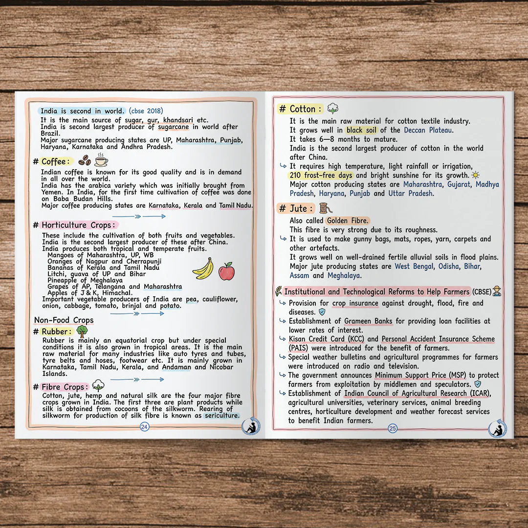 Class 10 Social Science Handwritten Colorful Digital PDF Notes 2025-26 | NCERT | Notes Drive - Image 5