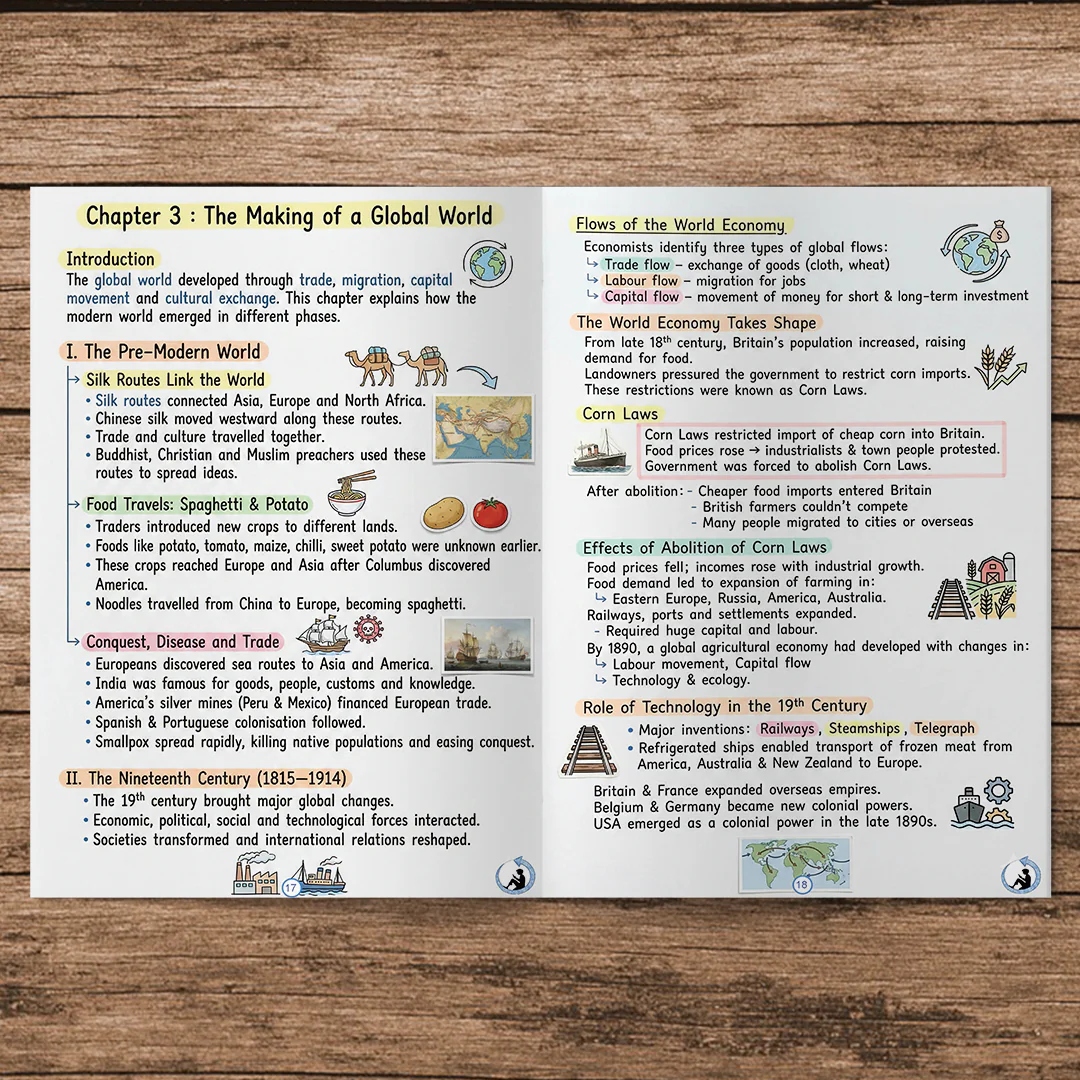 Class 10 Social Science Handwritten Colorful Digital PDF Notes 2025-26 | NCERT | Notes Drive - Image 3