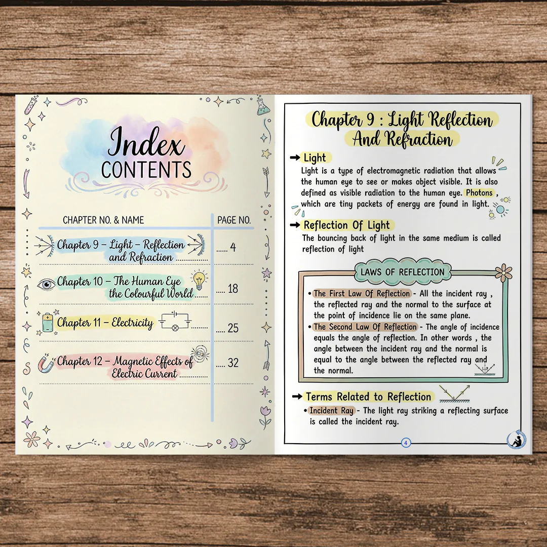 Class 10 Science, Social Science and Mathematics Short Notes Combo Pack (set of 8 books) Printed Notes 2025-26 | Notes Drive - Image 4