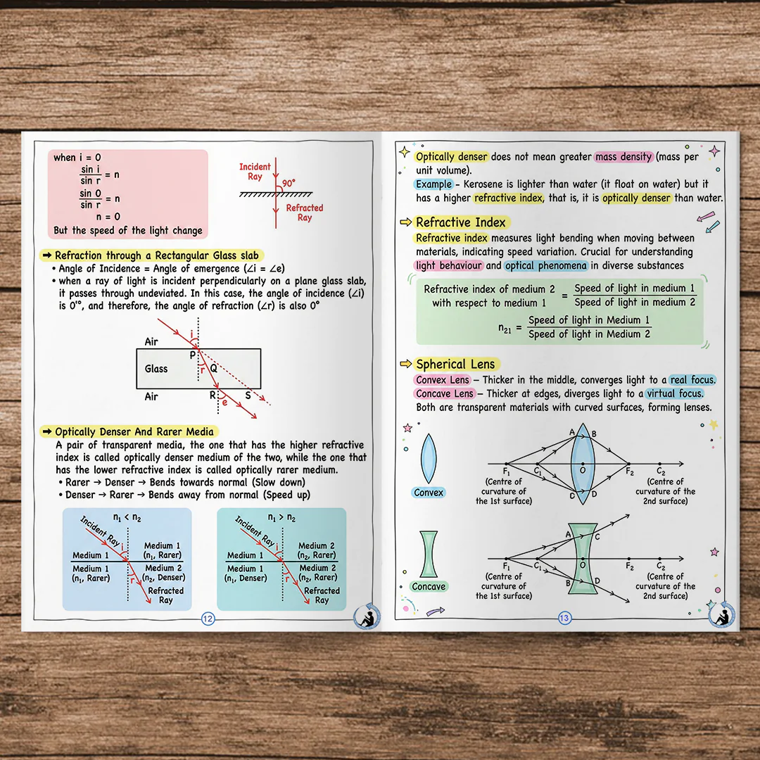 Class 10 Science colorful printed short Notes 2025-26 | NCERT | Notes Drive - Image 7