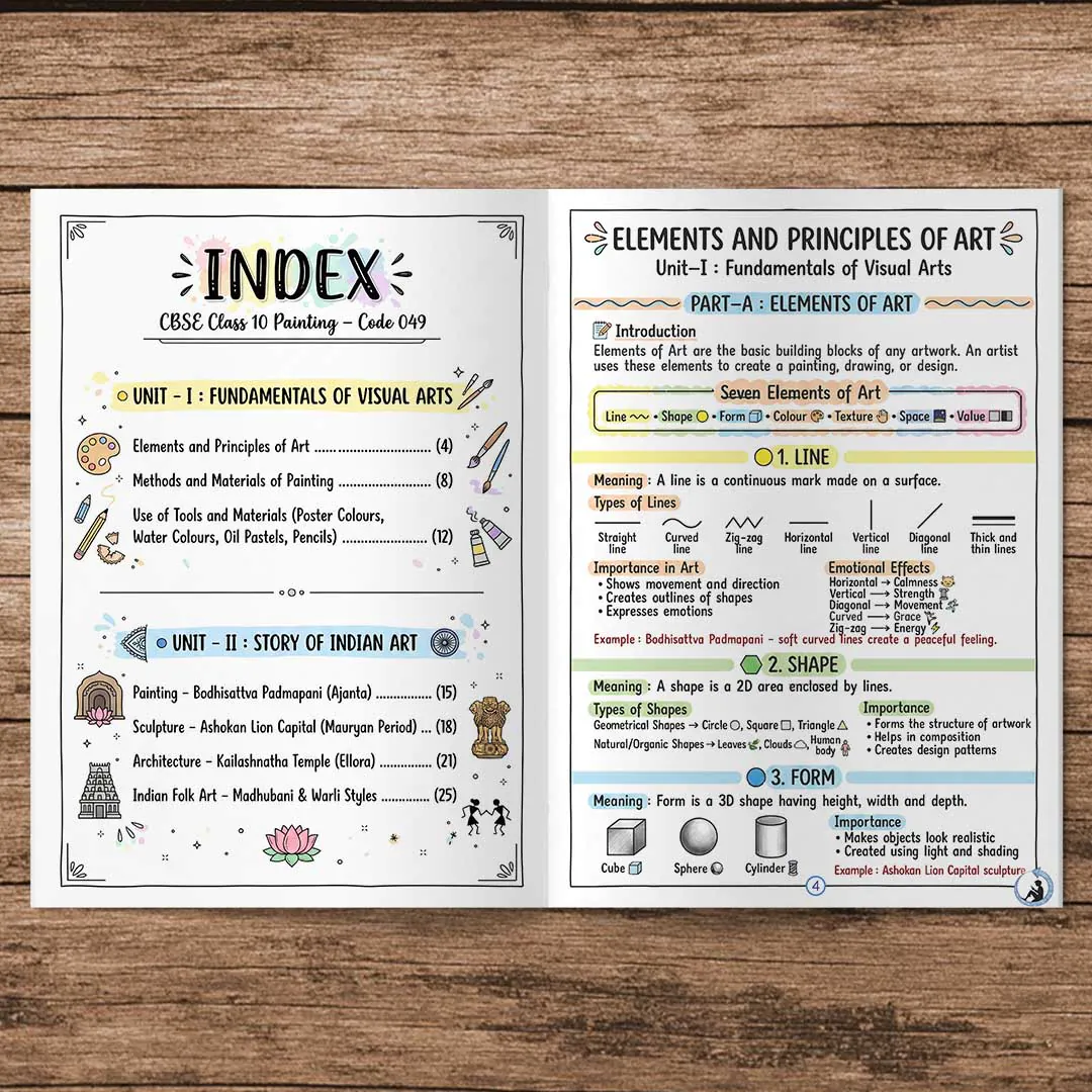 Class 10 Painting (049) Colorful PDF Notes | CBSE Board Exam Preparation - Image 2