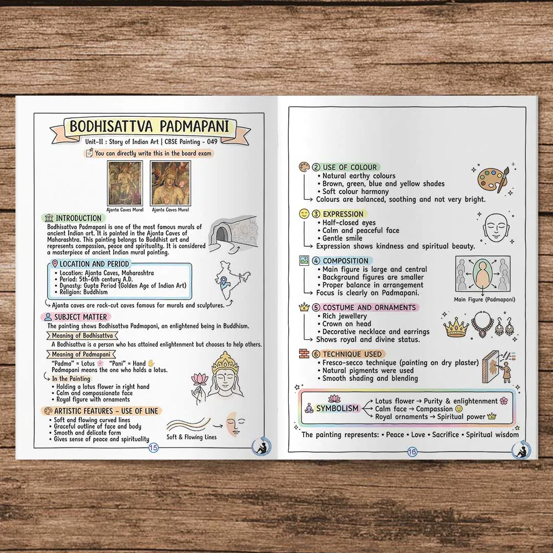 Class 10 Painting (049) Colorful PDF Notes | CBSE Board Exam Preparation - Image 3