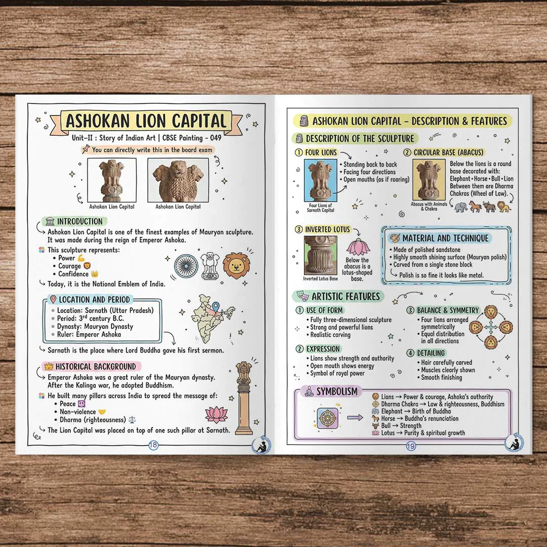 Class 10 Painting (049) Colorful PDF Notes | CBSE Board Exam Preparation - Image 4