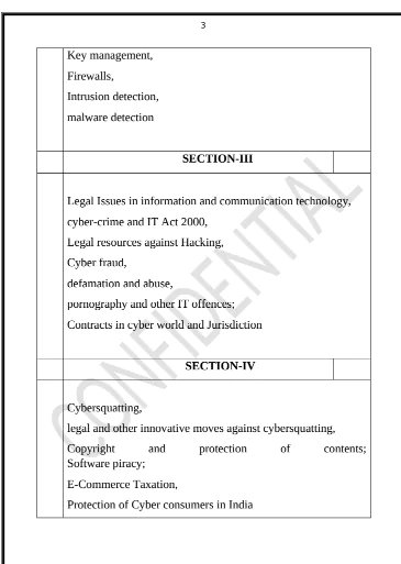 MDU | MBA 4th Semester Information Security and Cyber Laws Notes PDF - Image 3