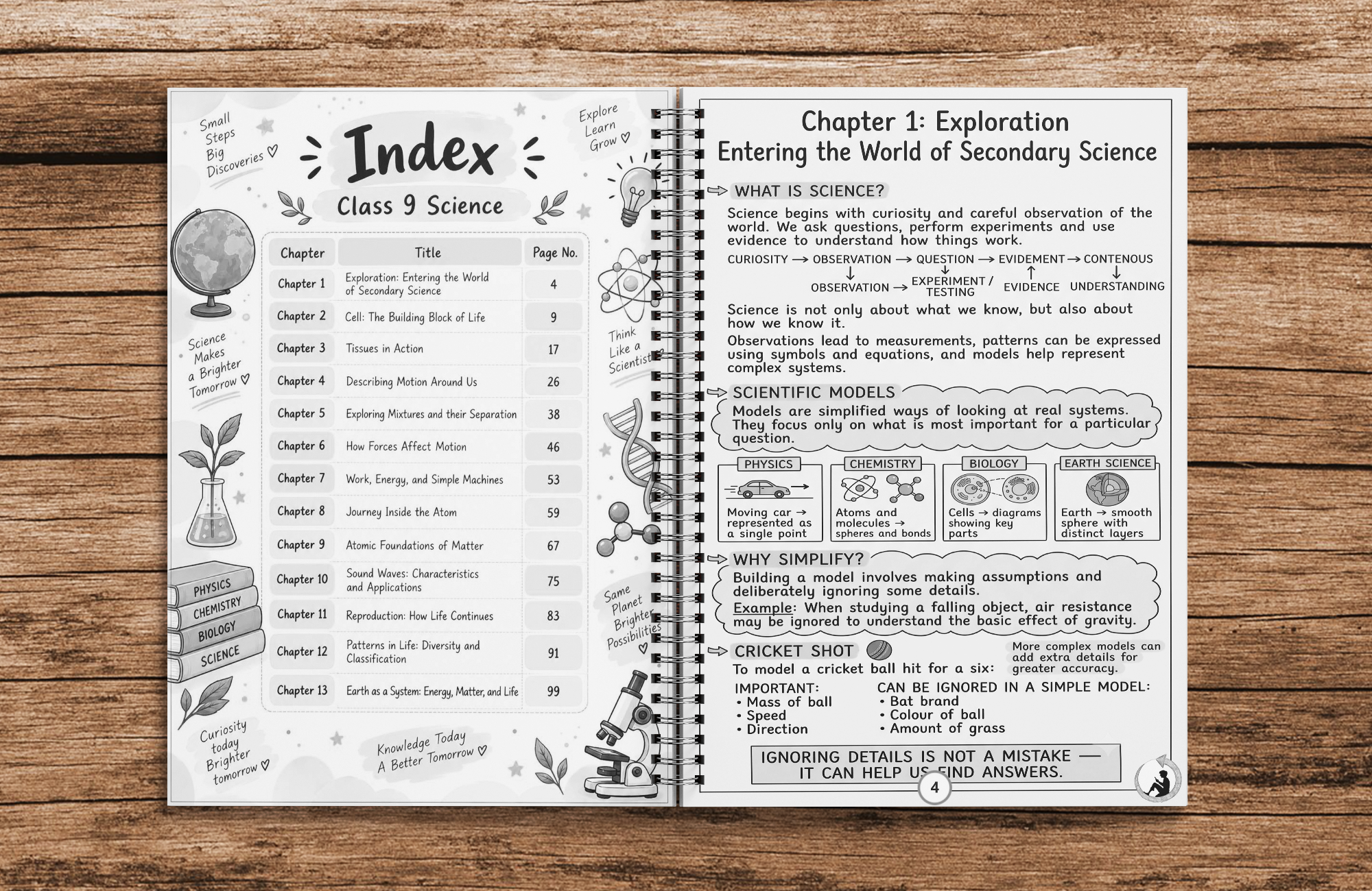 Class 9 Science Complete Notes 2026-27 | Printed Notes | New NCERT Textbook | Physics, Chemistry & Biology | wiro binding - Image 2