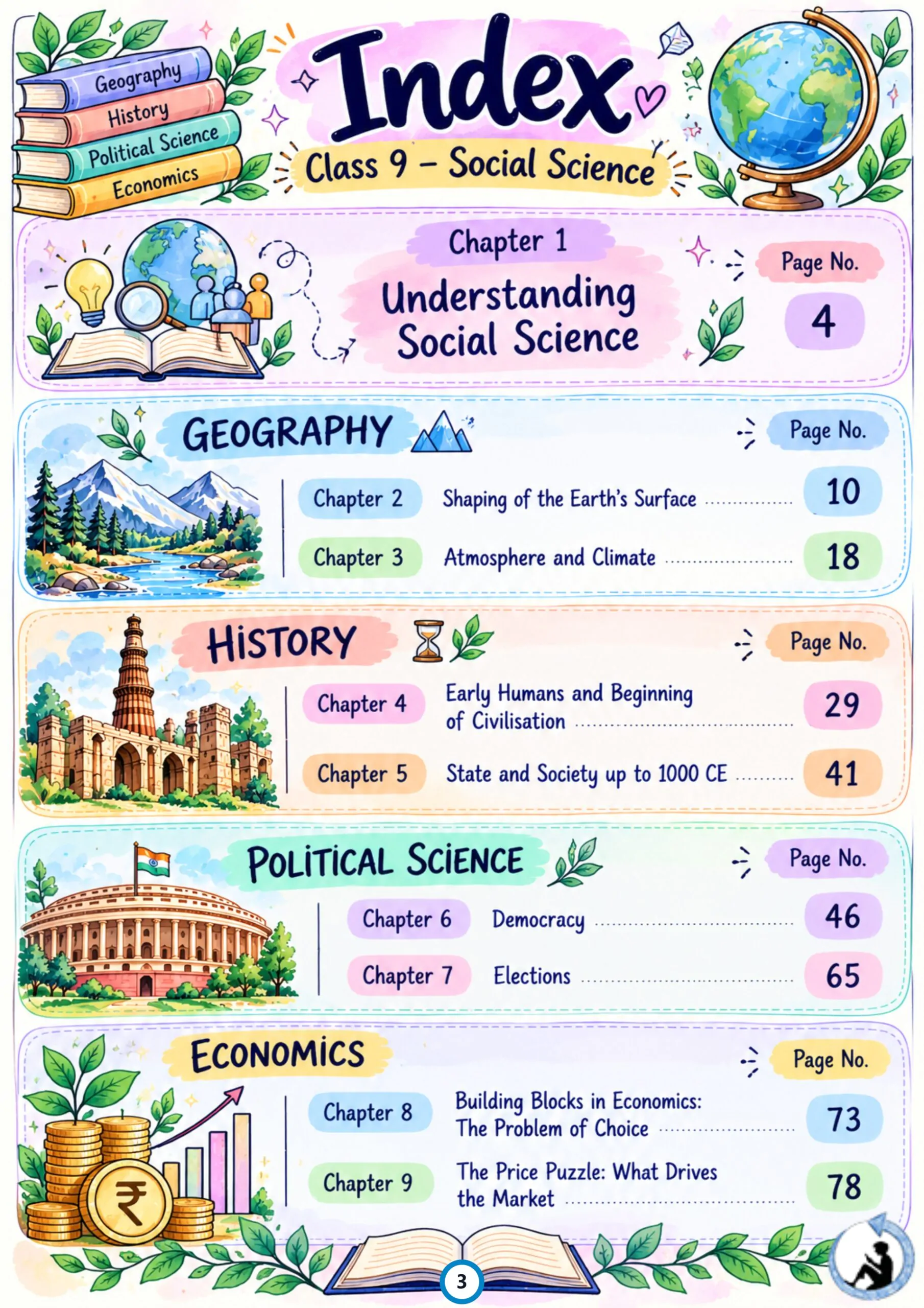 Class 9 Social Science Colorful Handwritten Notes PDF | Understanding Society India and Beyond Part-I | New NCERT Syllabus 2026–27 - Image 2