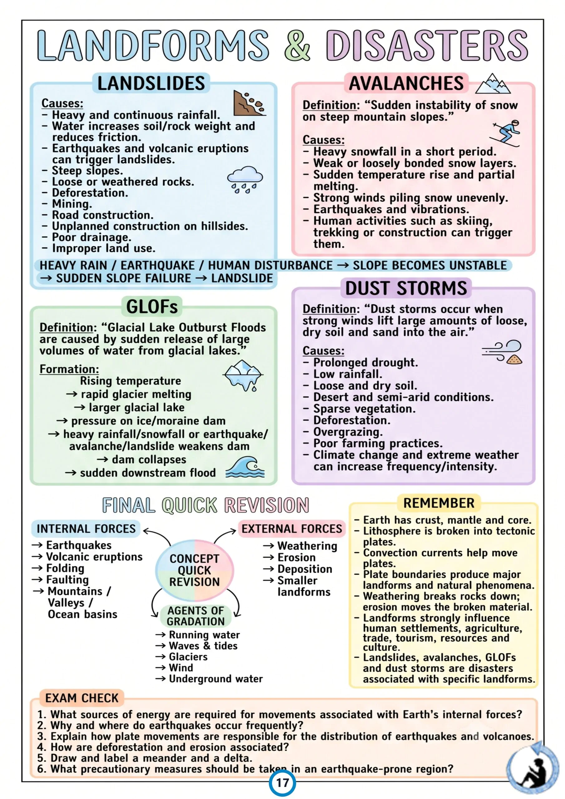Class 9 Social Science Colorful Handwritten Notes PDF | Understanding Society India and Beyond Part-I | New NCERT Syllabus 2026–27 - Image 4