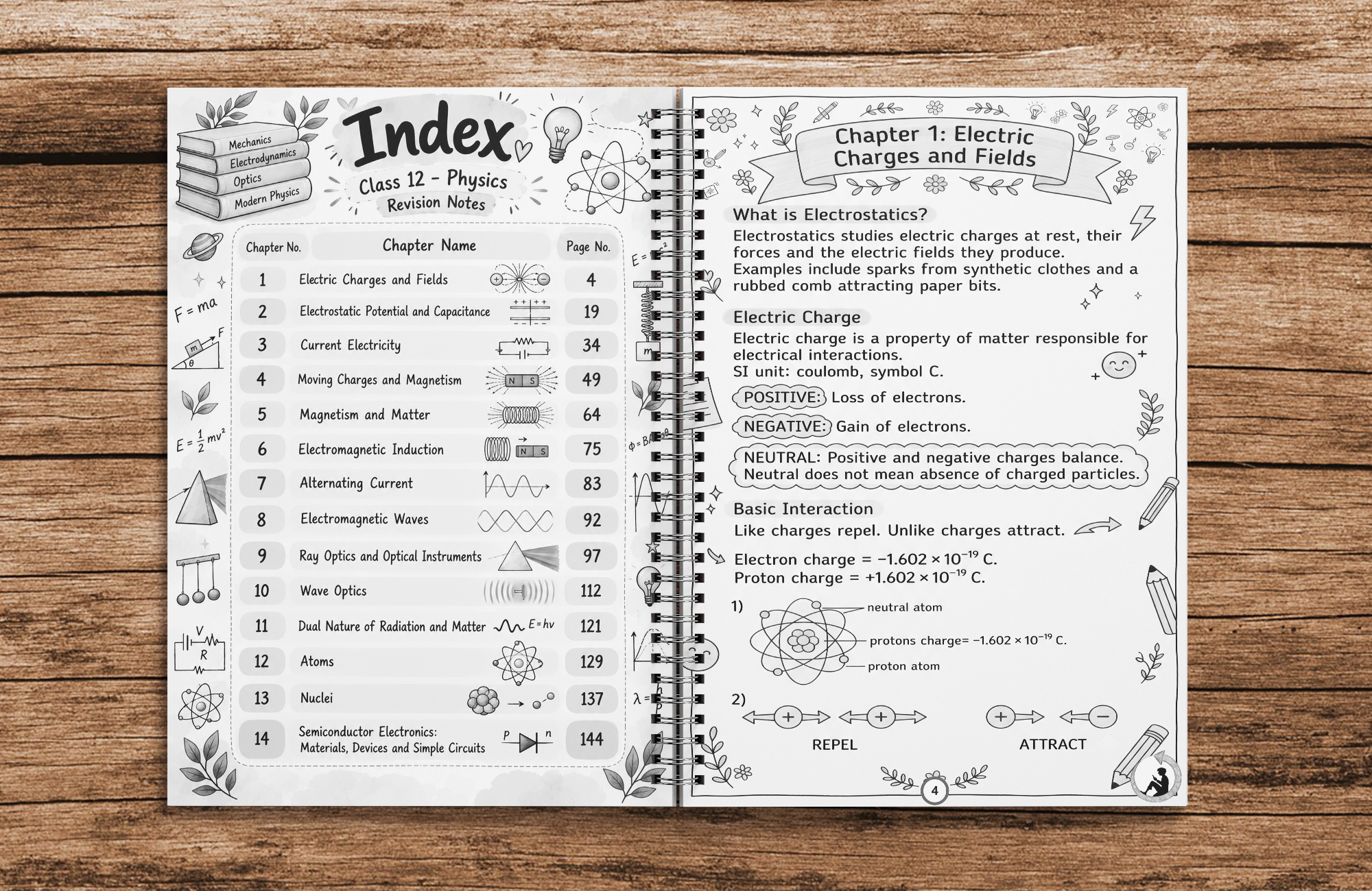 Class 12 Physics Complete Revision Printed Notes – Wiro Binding | NCERT Syllabus 2026–27 | Notes Drive - Image 2