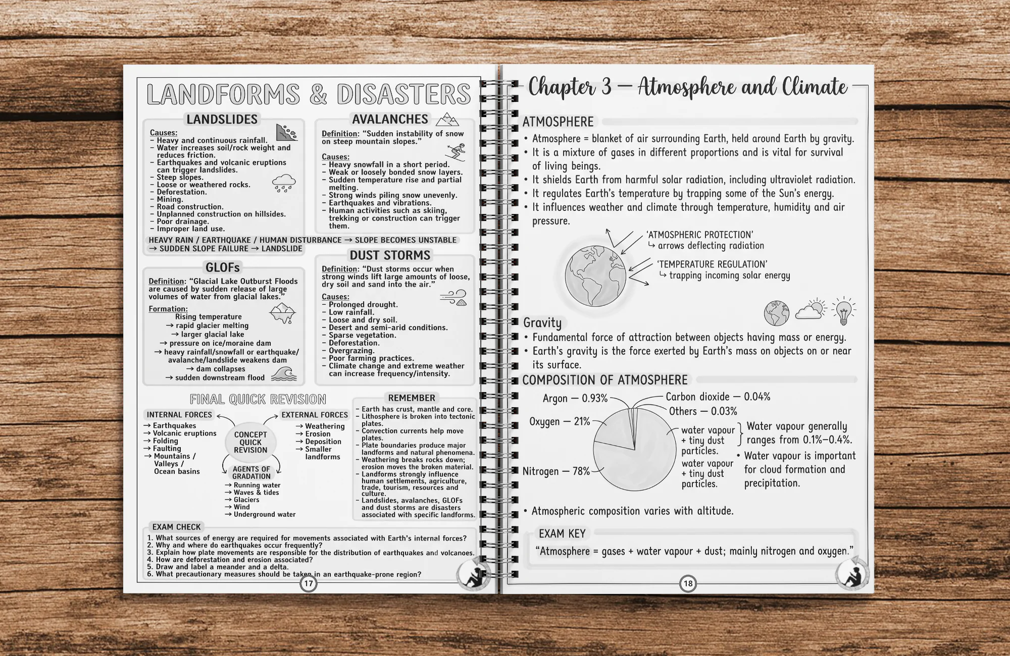 Class 9 Social Science Colorful Handwritten Printed Notes | Understanding Society India and Beyond Part-I | New NCERT Syllabus 2026–27 - Image 3